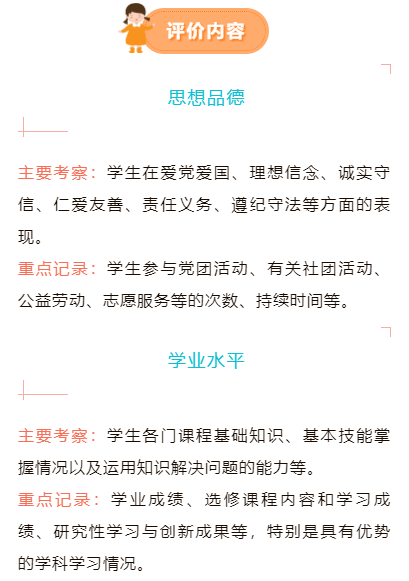 【初中综合素质评价】深入推进综评改革 促进学生全面而有个性发展