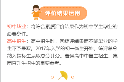 【初中综合素质评价】深入推进综评改革 促进学生全面而有个性发展