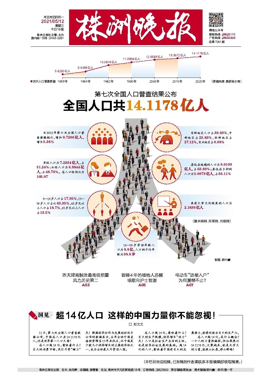 2021年05月12日《株洲晚报》