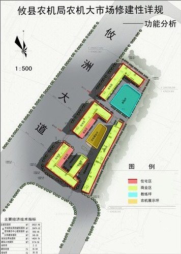 十大产业项目：湘东农机机电大市场有望明年6月投入使用