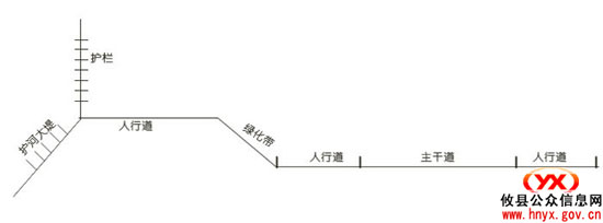 梅城滨江风光带 休闲游玩好去处
