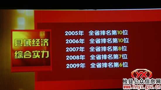 “三级干部”会见闻：观看宣传片《走向辉煌》
