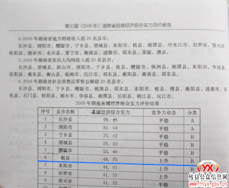 【精彩回放】攸县县域经济综合实力位居全省第六