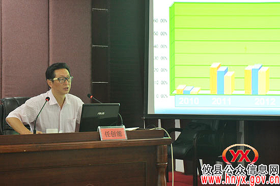 攸县举办工商局经纪人培训班