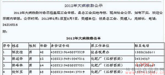 攸县总工会2012年大病救助68人