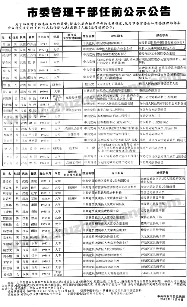 罗曼拟任(提名)为攸县人民政府副县长 帅团结拟任(提名)为攸县人民法院院长