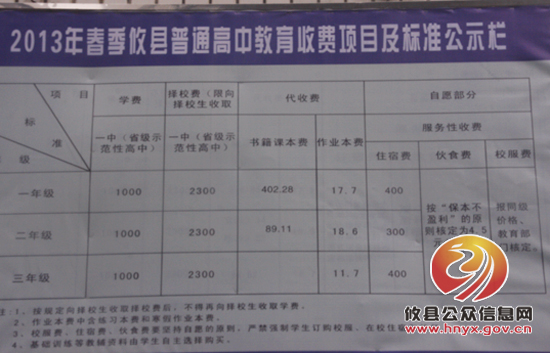 攸县公开春季义务教育收费项目及标准　未经公示的收费有权拒交