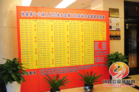 【聚焦“两会”】出席县十六届人大二次会议的代表今天上午报到