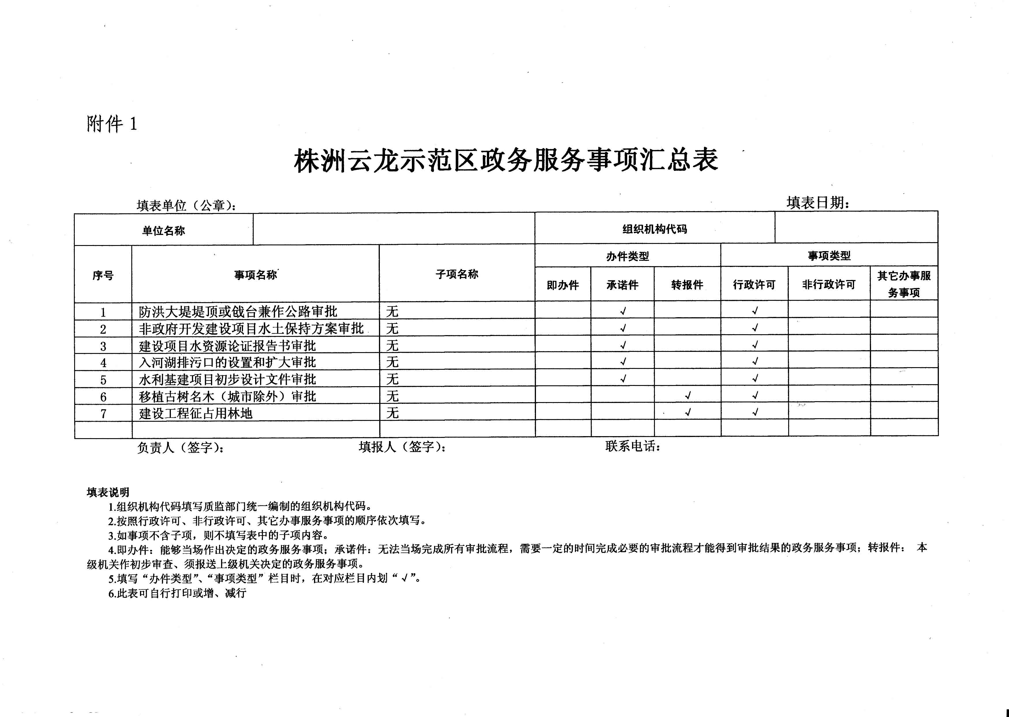 株洲云龙示范区政务服务事项信息表