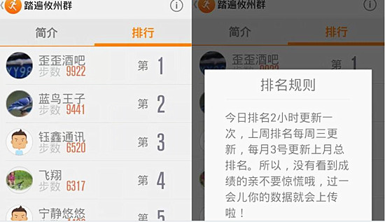 县总工会倡导日常徒步 开展排名有奖活动