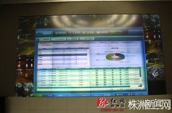 城管局长凌晨突击检查城市五区道路清洗保洁工作