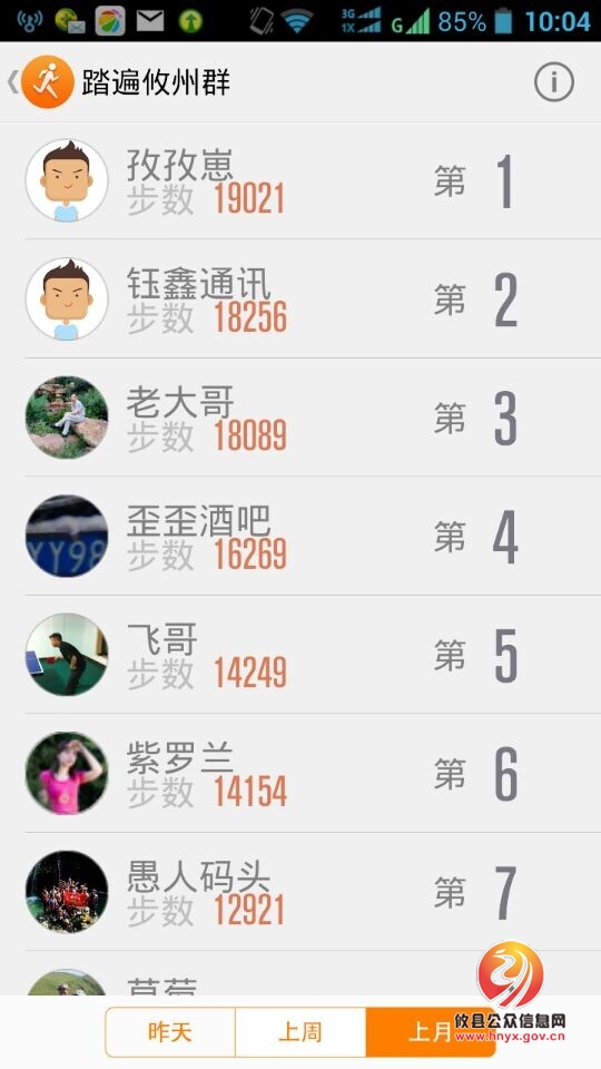 踏遍攸州网友7月份日常健步行排名