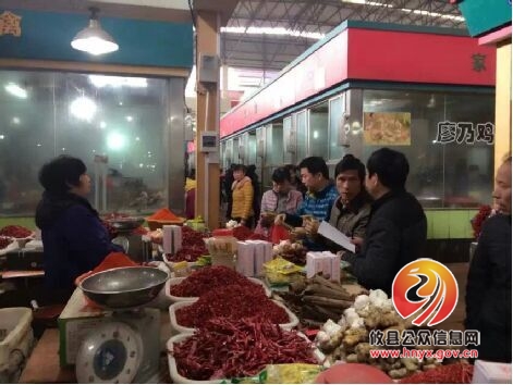 【3.15消费者维权日】城关市管所对农贸市场进行食品安全检测