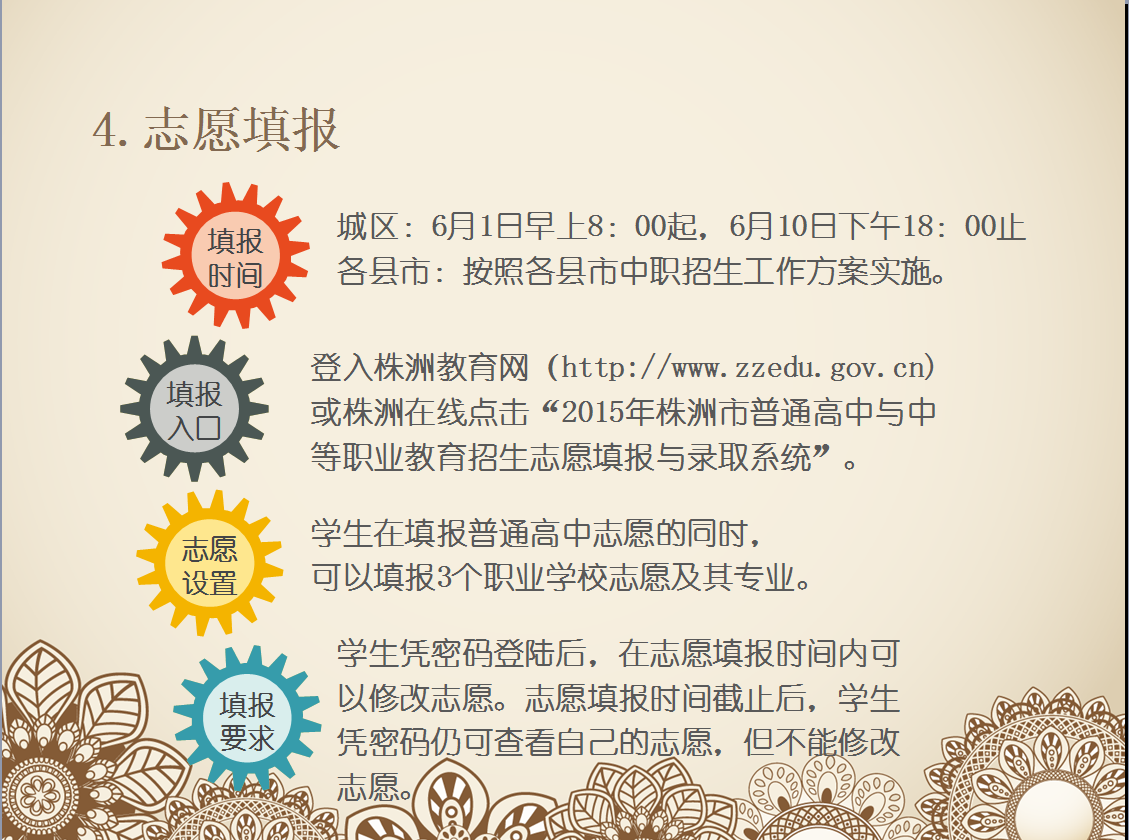三分钟教你如何选择就读职业学校
