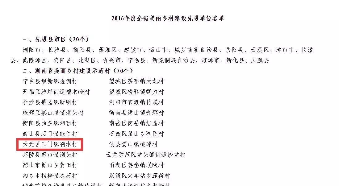湖南美丽乡村名单公布，天元区三门镇响水村榜上有名