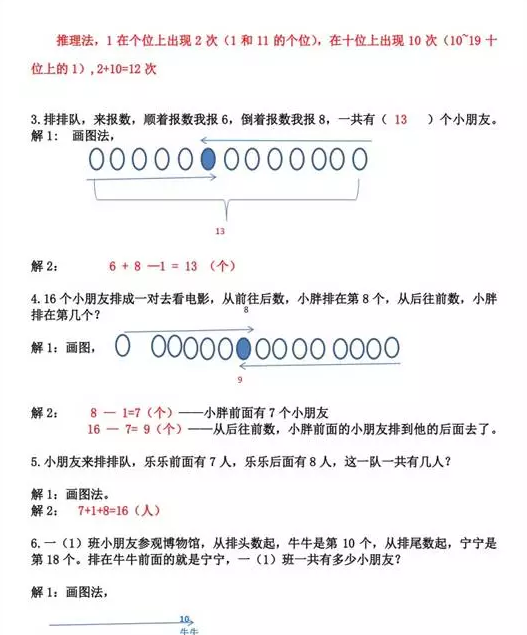 【白鹤亮翅】踏踏实实走好教育的每一步 ——记白鹤小学2017年春季“寒假作业之最”评选