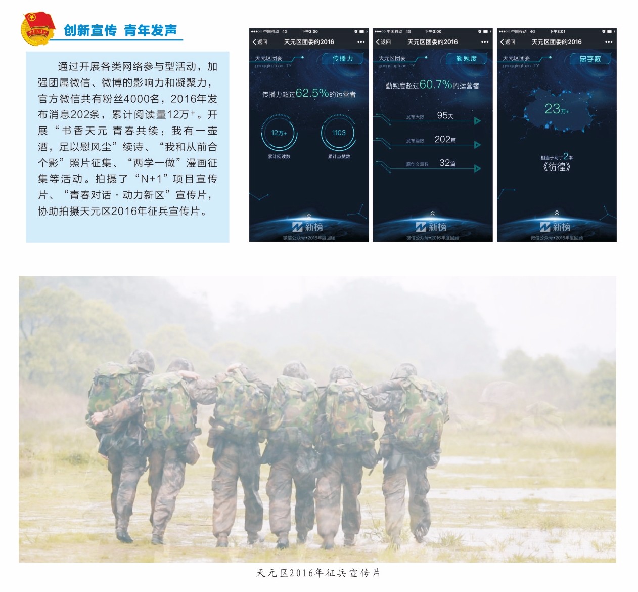 【新区青动】青！以后请叫我们新名字“株洲新区青年”