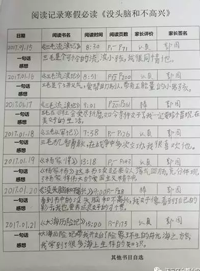 【白鹤亮翅】踏踏实实走好教育的每一步 ——记白鹤小学2017年春季“寒假作业之最”评选