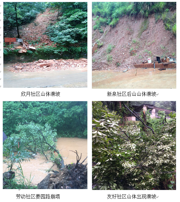 董家塅街道党政领导到村（社区）指导防汛抢险