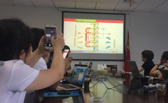 区财政局组织一事一议财政奖补系统培训