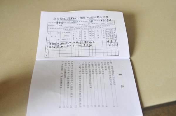 县政府办开展扶贫走访暨主题党日活动
