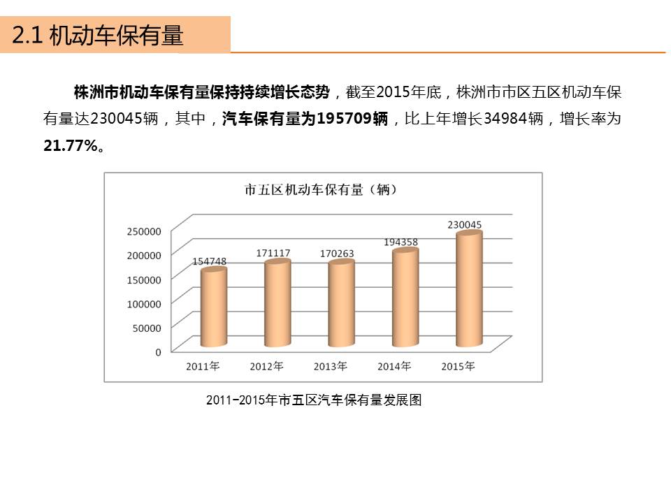 株洲市2015年交通年度报告出炉