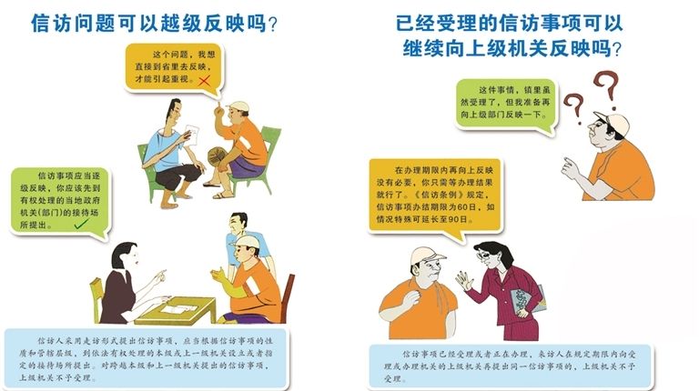 深入学习贯彻党的十九大精神 全面推进信访法治化建设