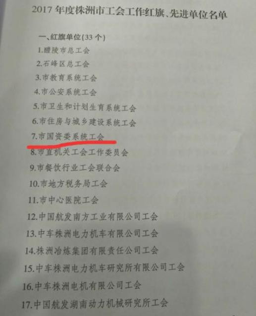 市国资委荣获2017年度株洲市工会工作红旗单位称号