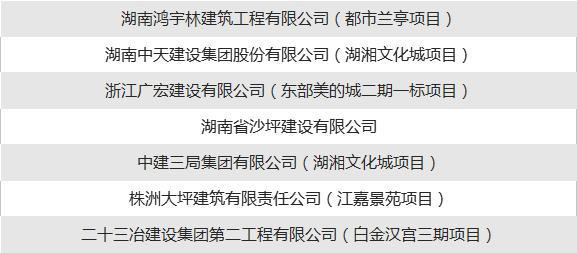 株洲污染防治攻坚战“零点行动”正式打响！七家工地违规受处罚