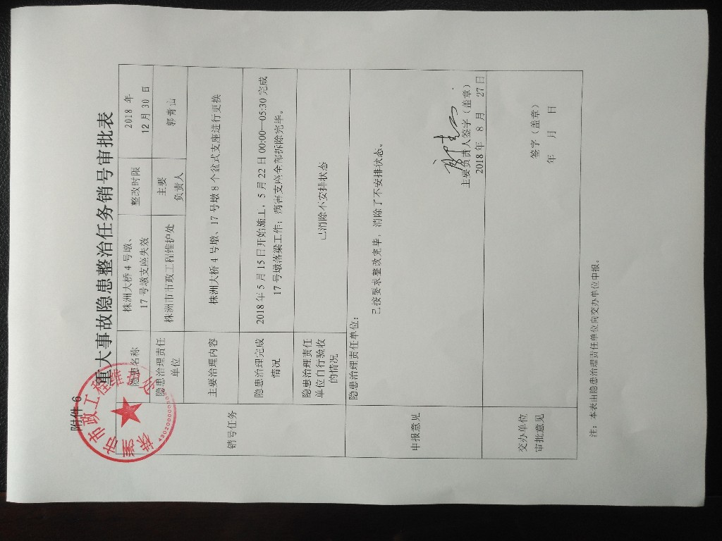 关于株洲大桥4号墩、17号墩支座重大事故隐患整改公示