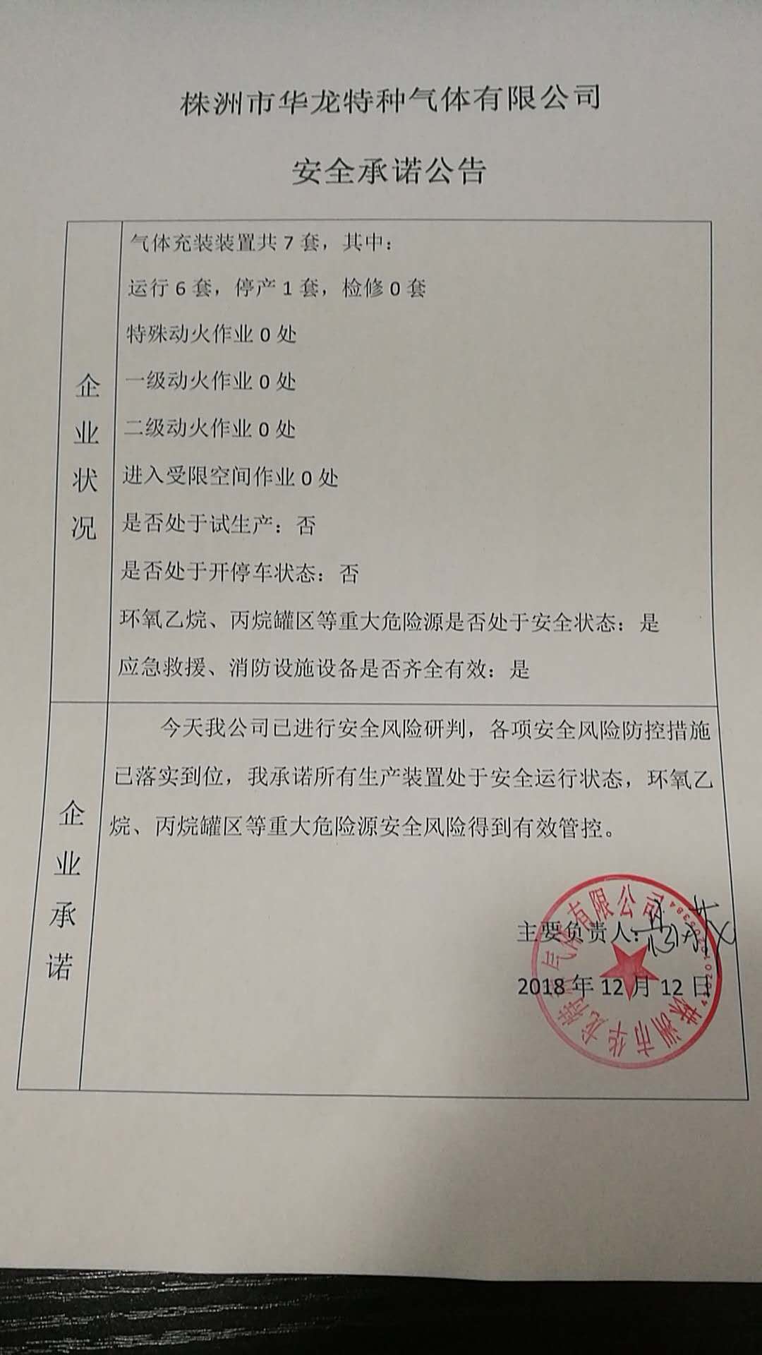 20181212安全承诺公告牌公示