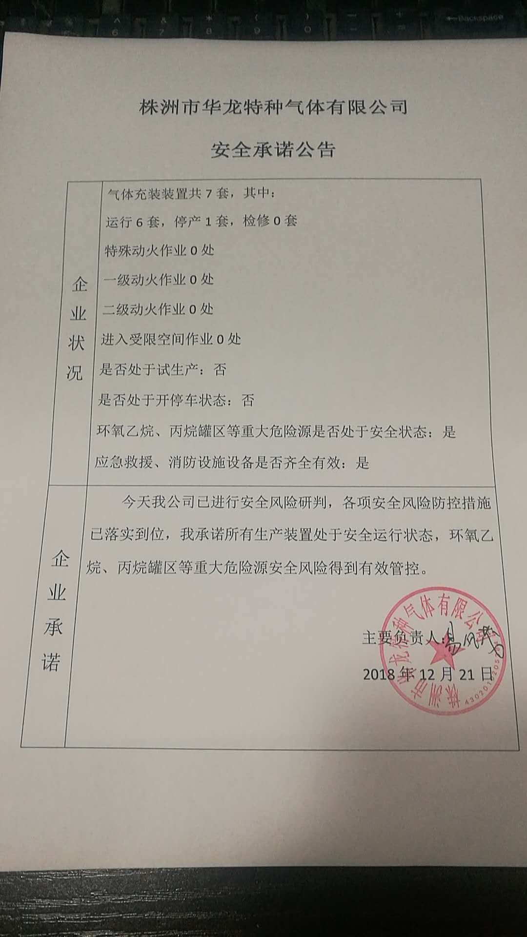 20181221安全承诺公告牌公示