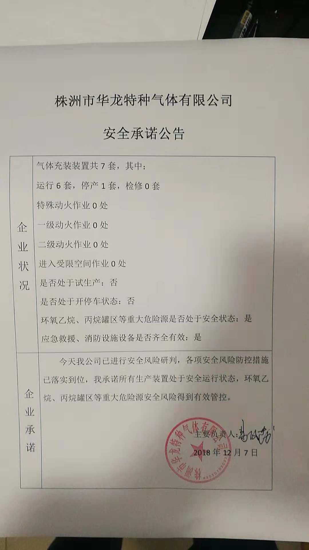 20181207安全承诺公告牌公示