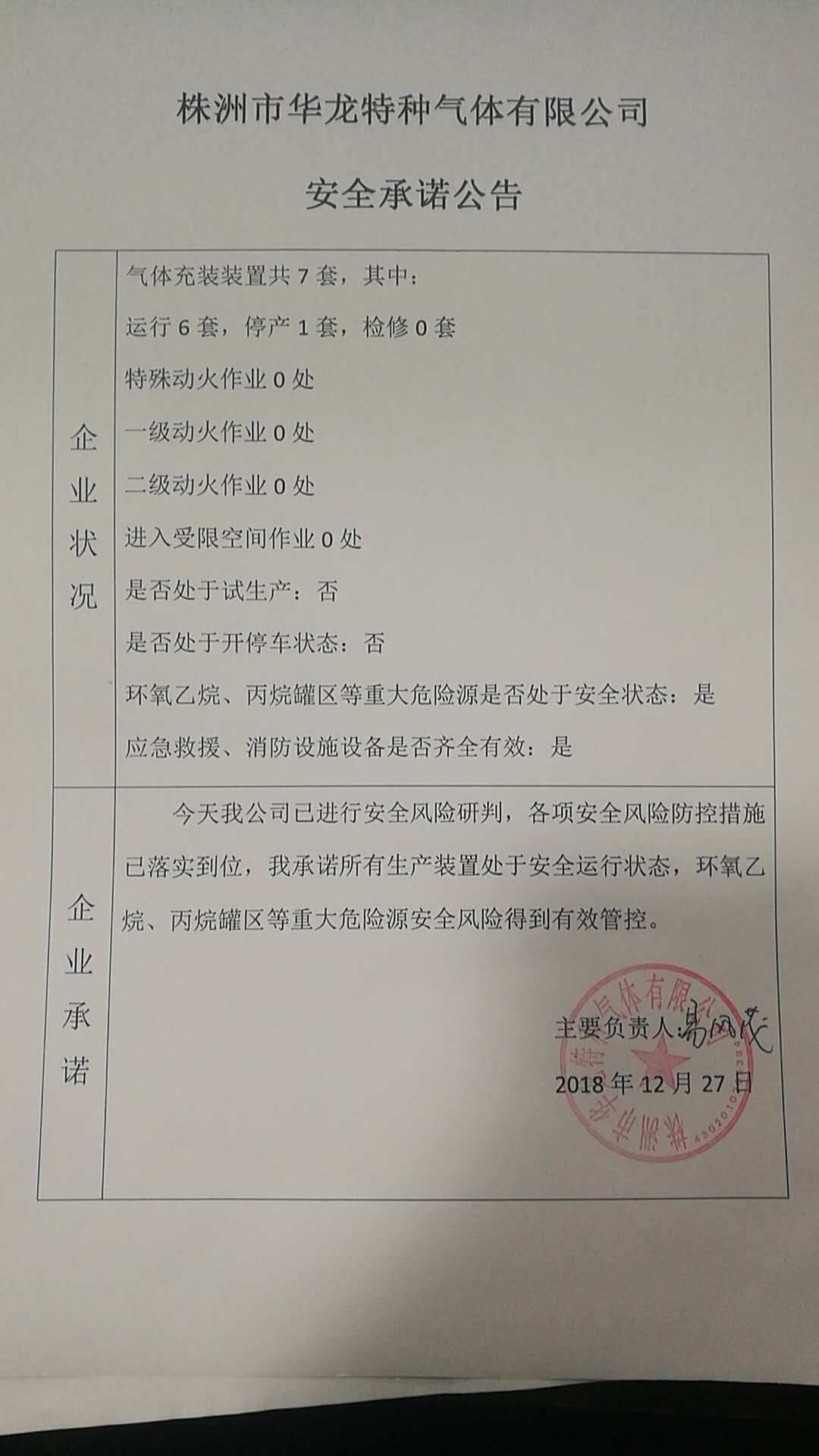 20181227安全承诺公告牌公示