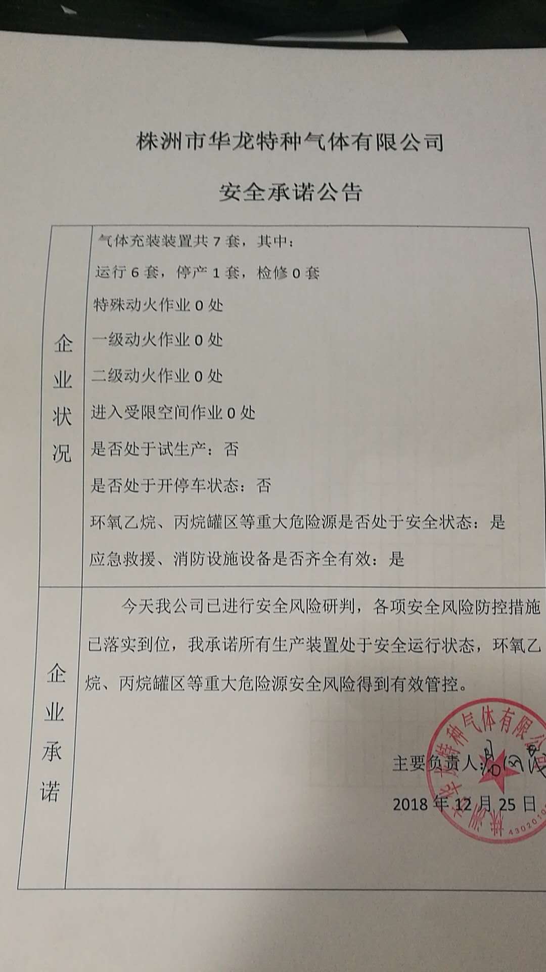 20181225安全承诺公告牌公示
