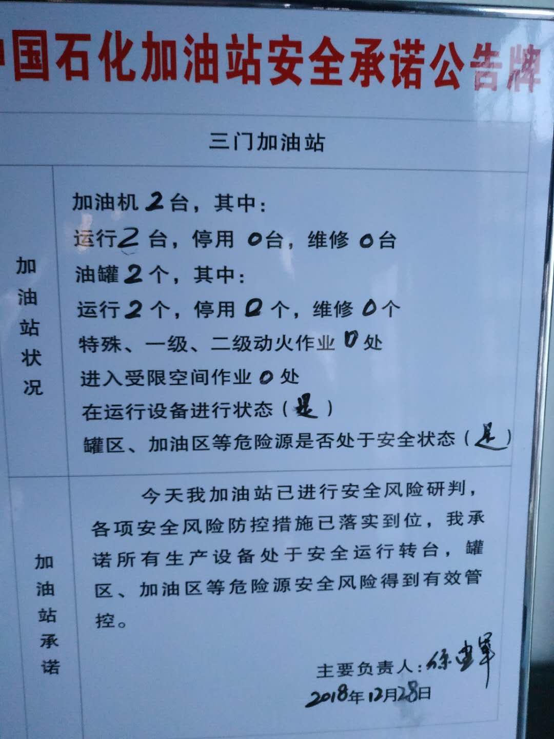 20181228安全承诺公告牌公示