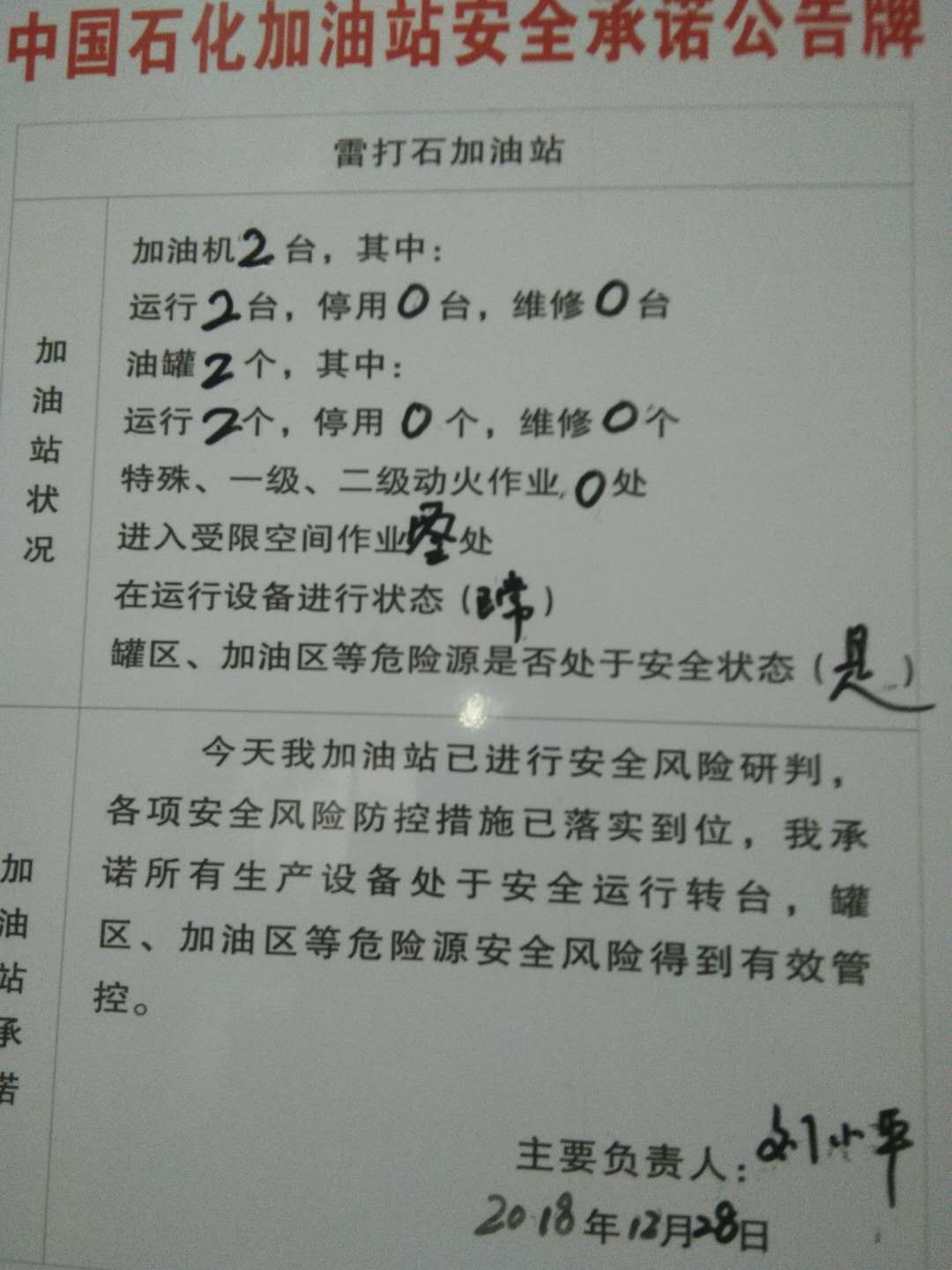 20181228安全承诺公告牌公示