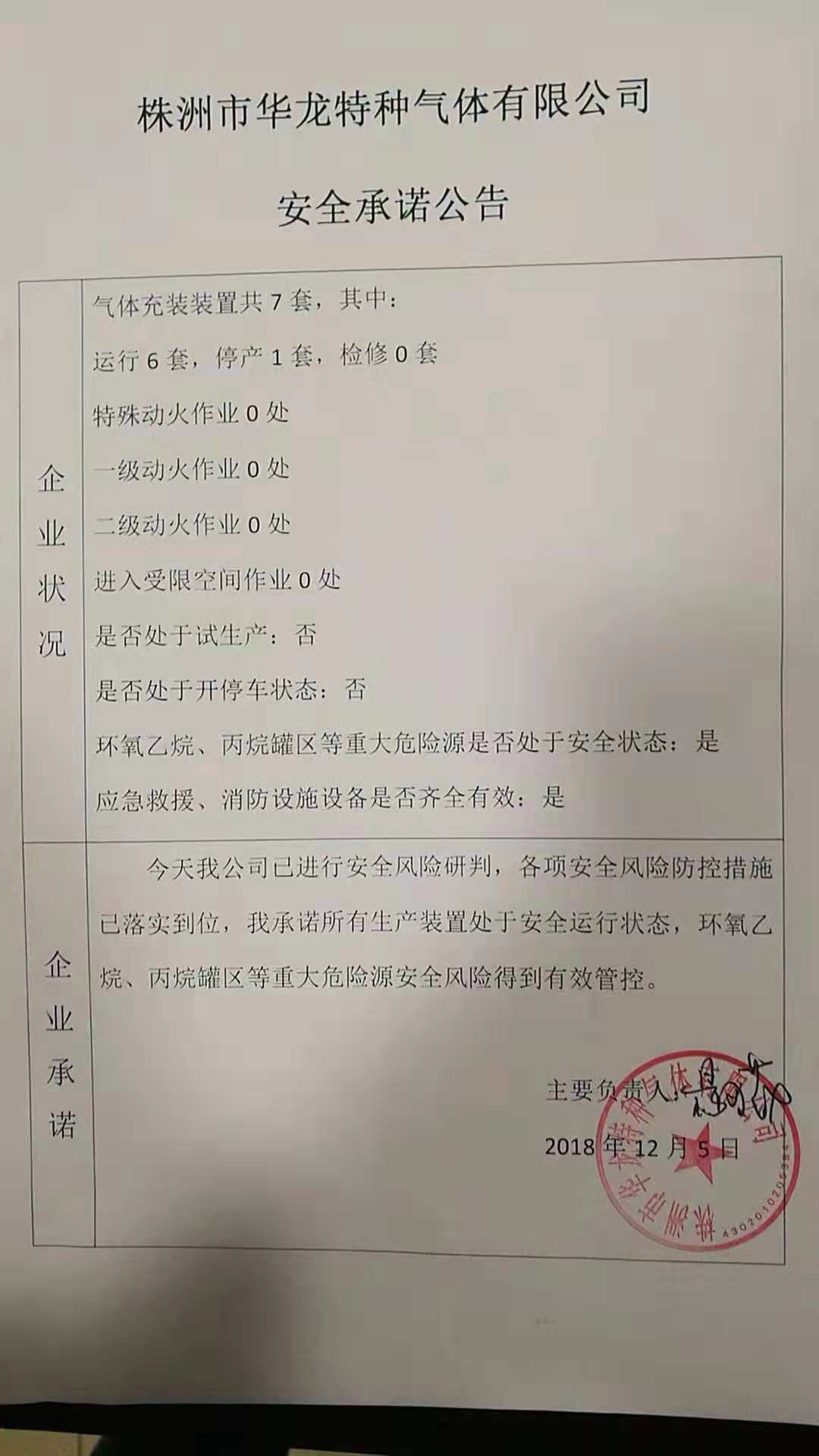 20181205安全承诺公告牌公示
