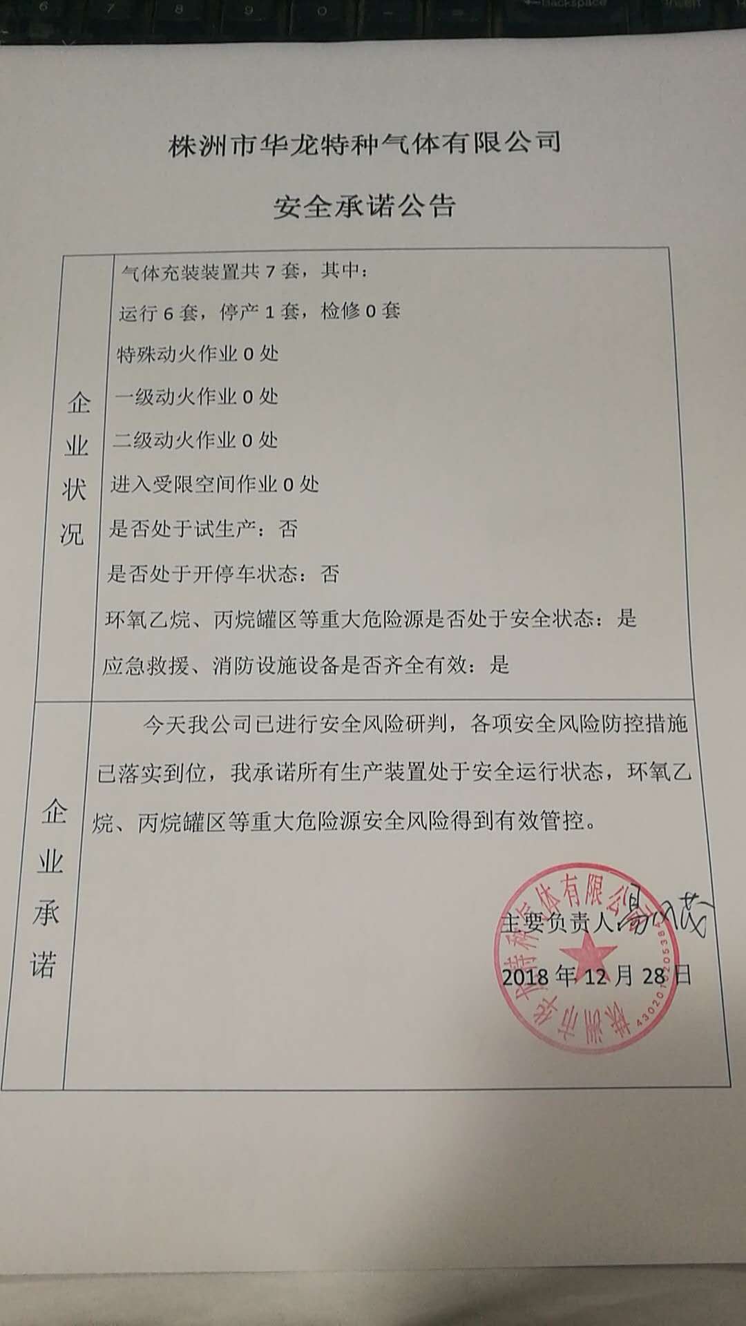 20181228安全承诺公告牌公示