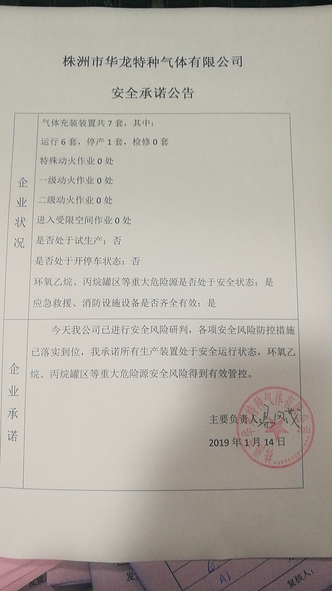 20190114安全承诺公告牌公示