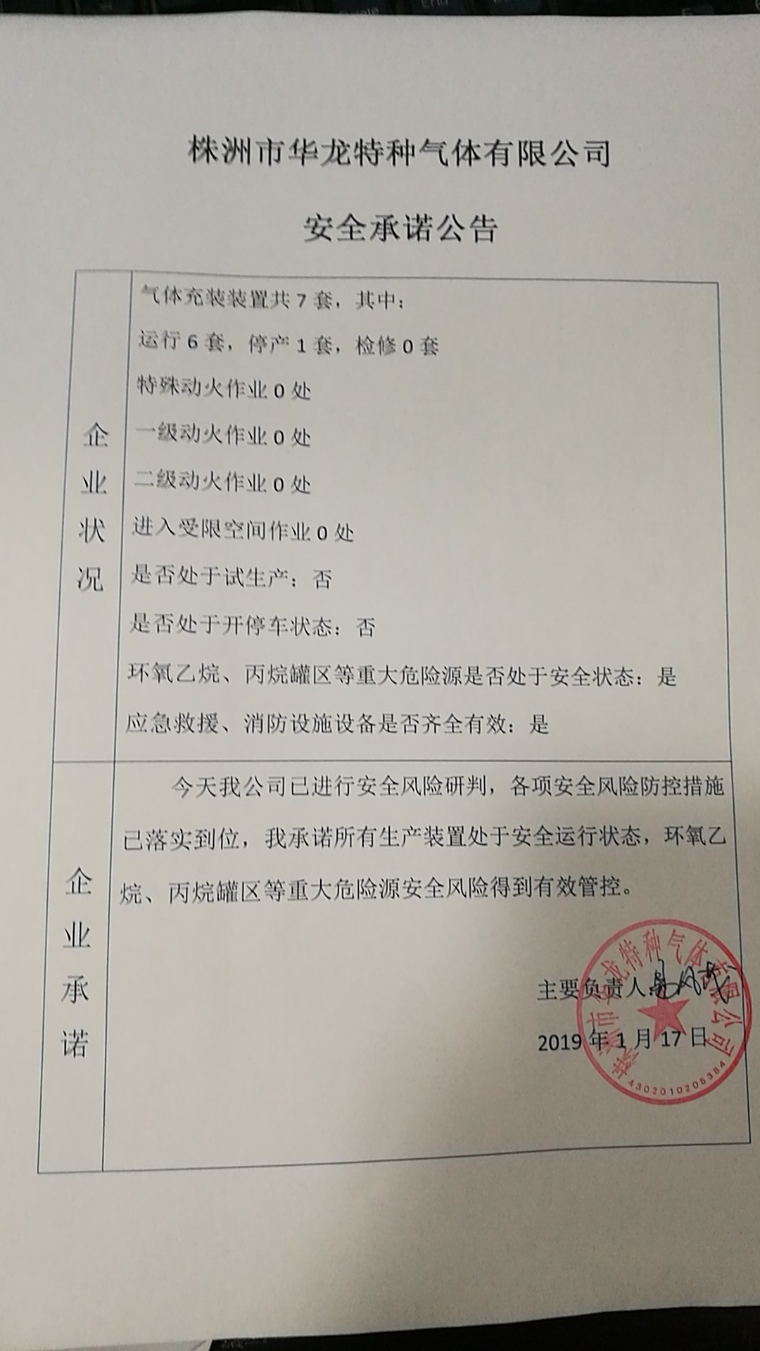 20190117安全承诺公告牌公示