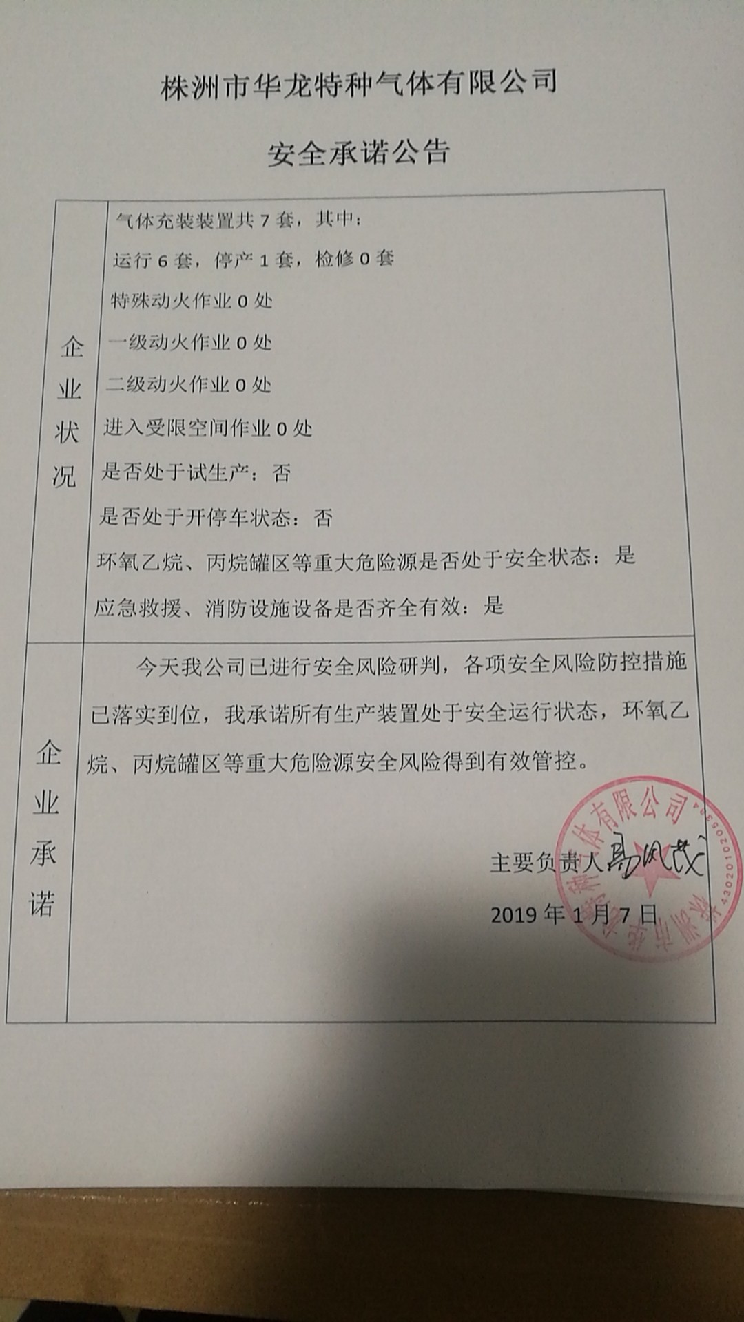 20190107安全承诺公告牌公示