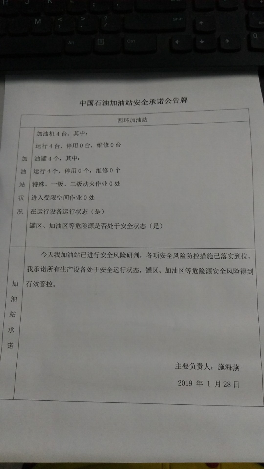 20190128安全承诺公告牌公示