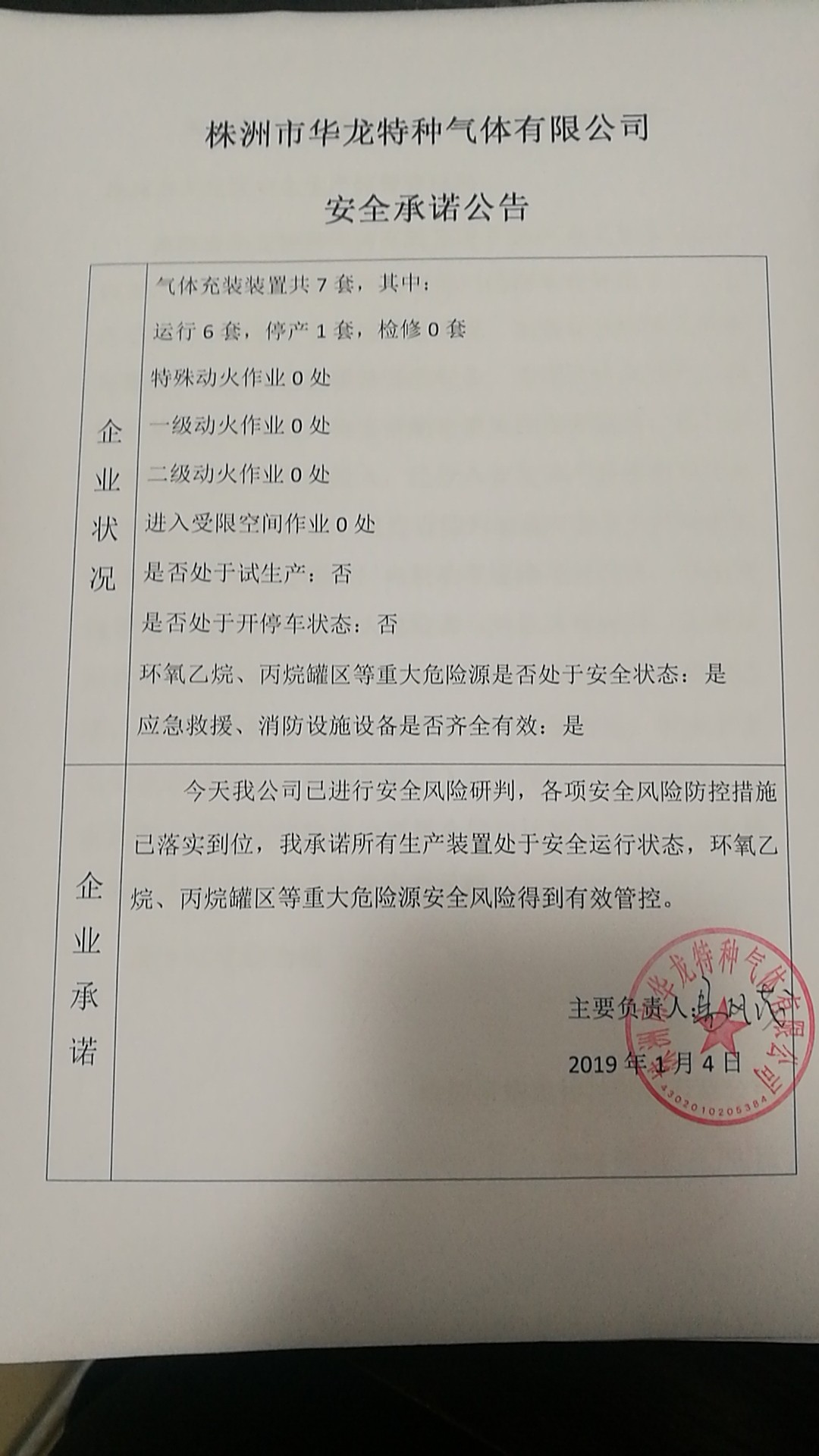 20190104安全承诺公告牌公示