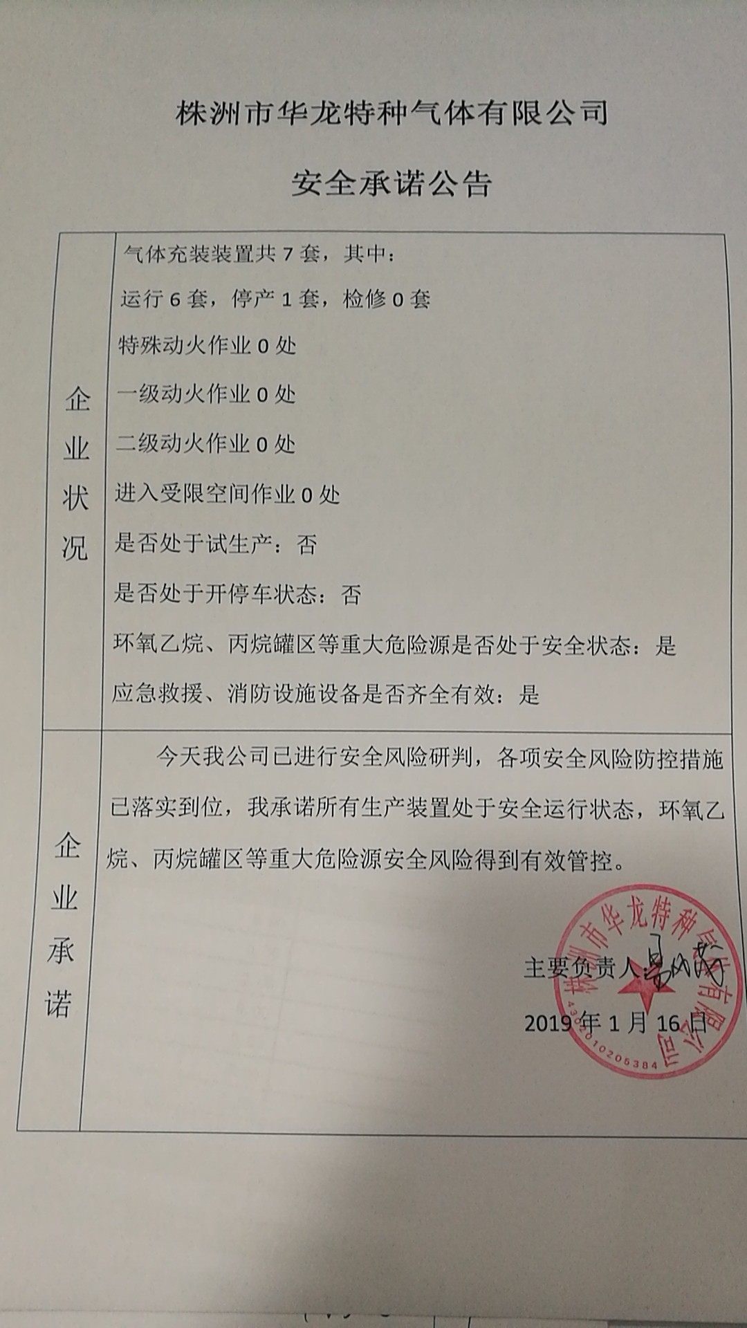 20190116安全承诺公告牌公示