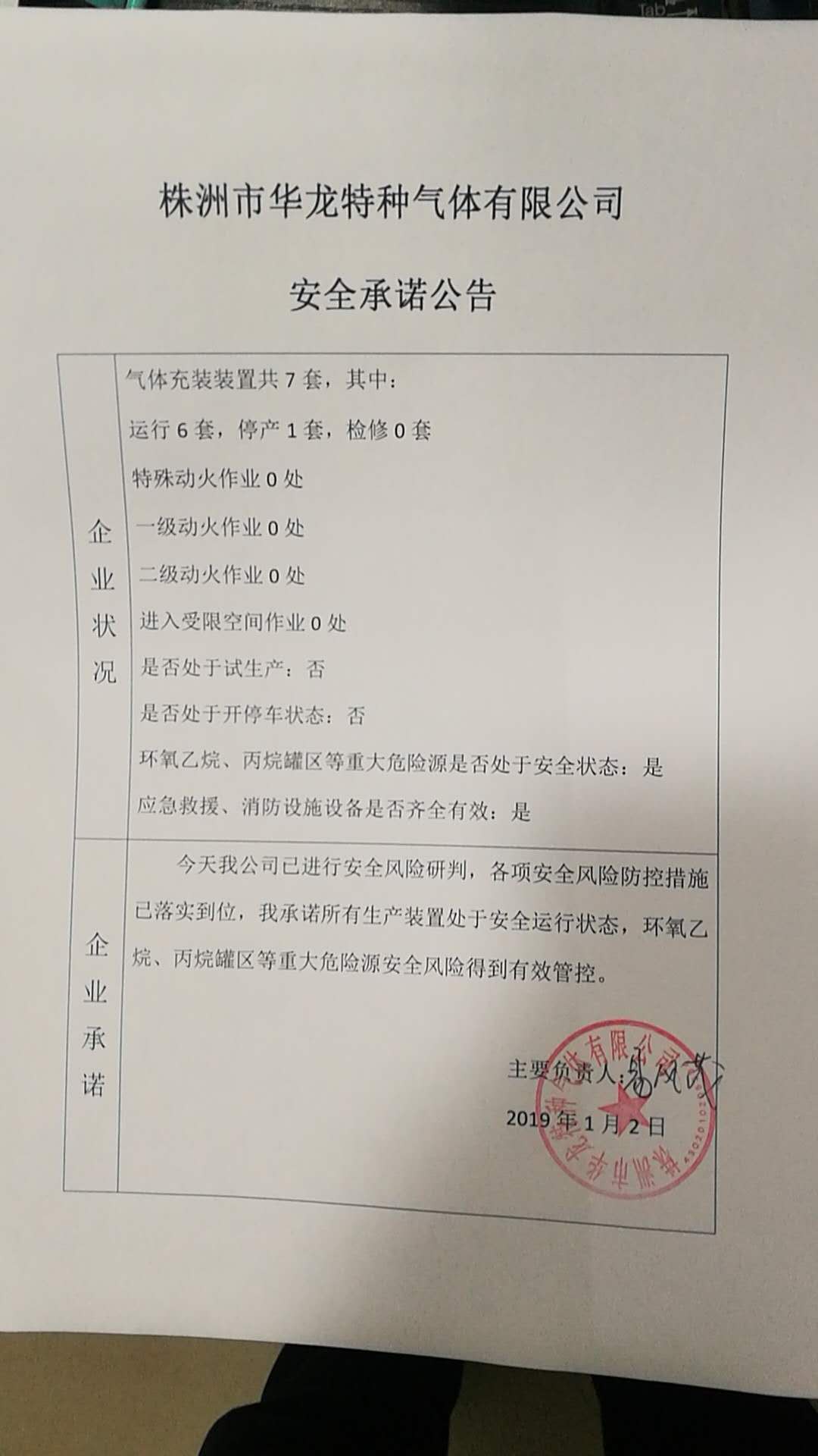 20190102安全承诺公告牌公示