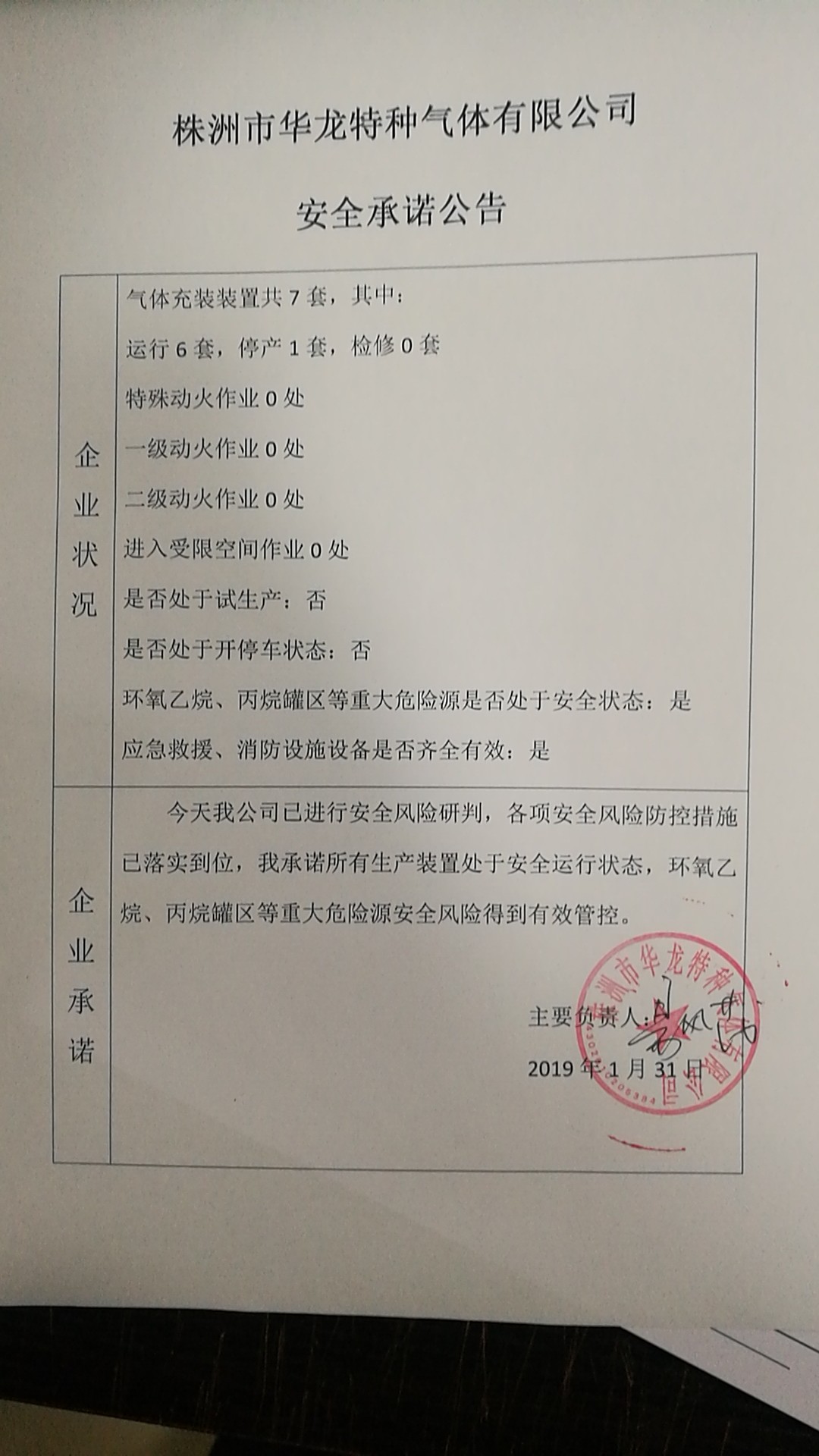 20190131安全承诺公告牌公示