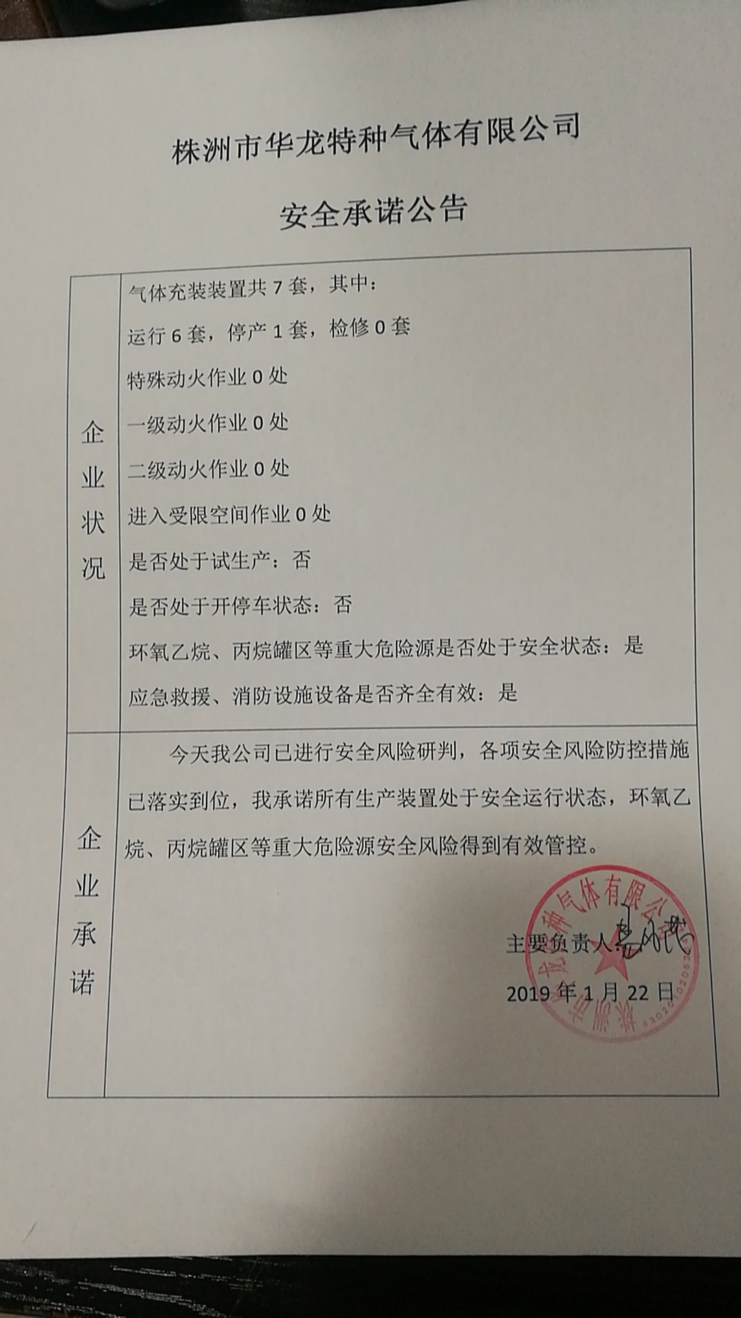 20190122安全承诺公告牌公示