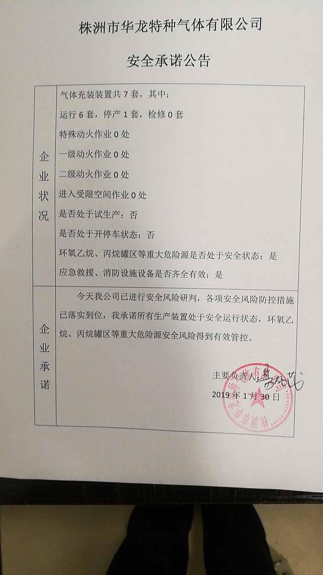 20190130安全承诺公告牌公示