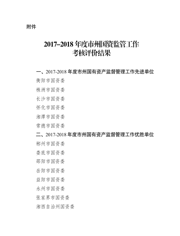 株洲市国资委荣获全省“2017-2018年度市州国有资产监督管理工作先进单位”称号